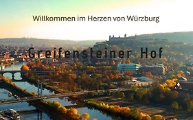 Greifensteiner Hof